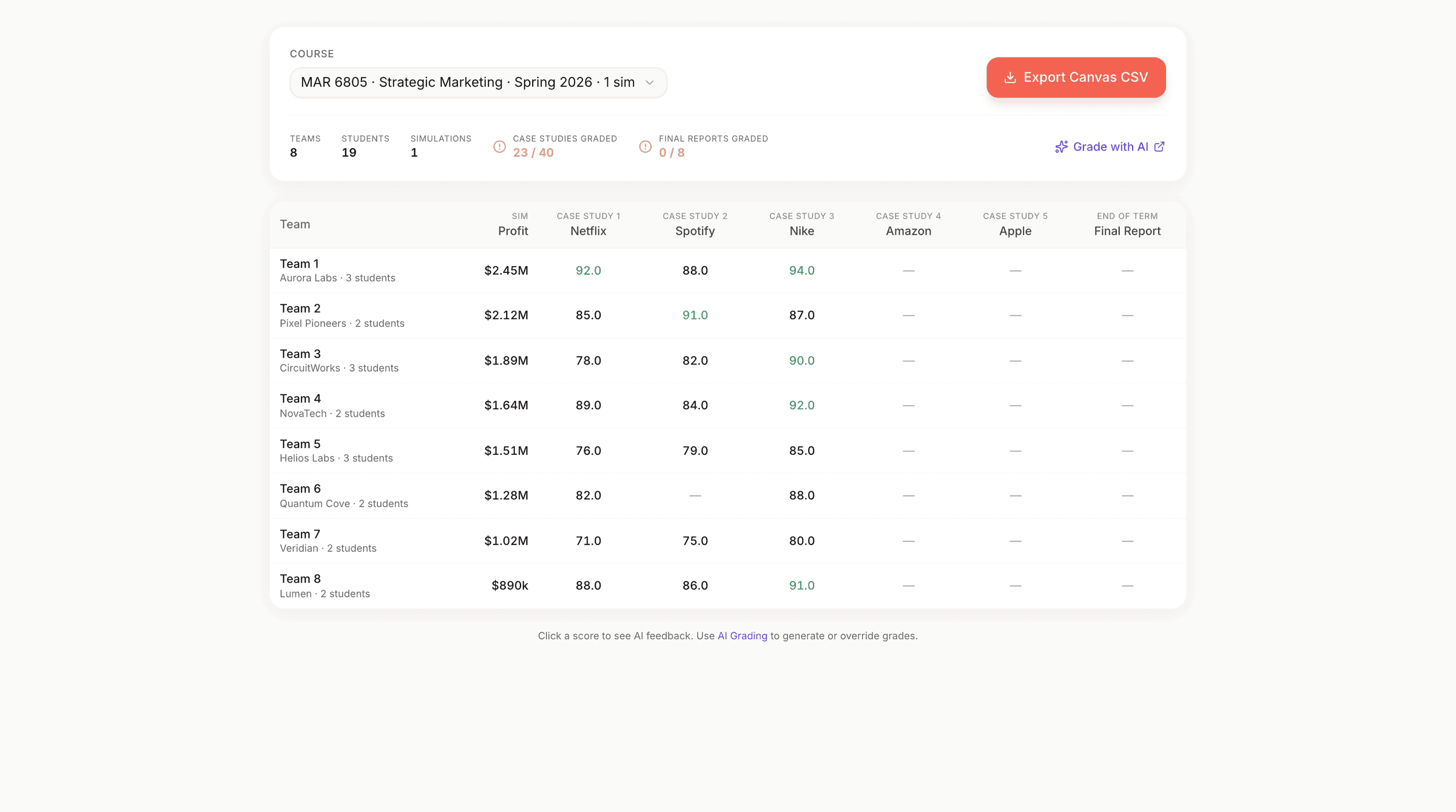 Gradebook with auto-grades